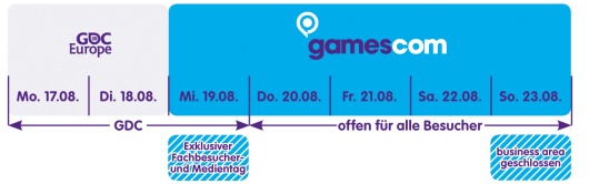 gamescom09-oeffnungszeiten